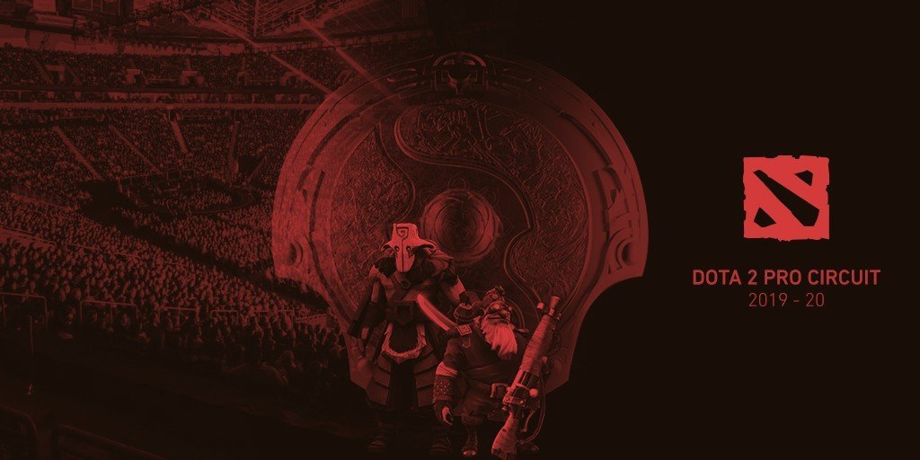 Liquipedia неверно подсчитала порог очков для инвайта на TI10 Разбираемся