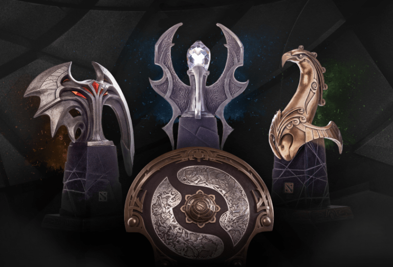 Новая система Dota Pro Circuit на сезон 202021 Вся информация