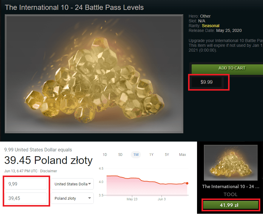 Valve сделали Battle Pass дешевле для жителей России