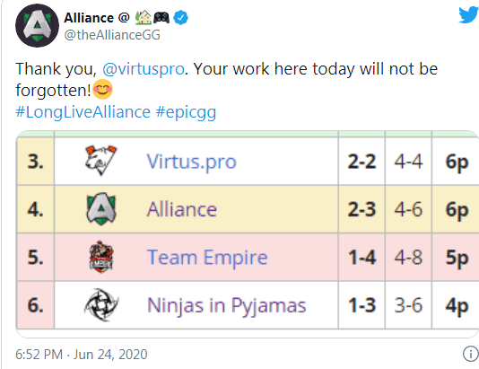 Alliance Спасибо Virtuspro Ваша работа не будет забыта