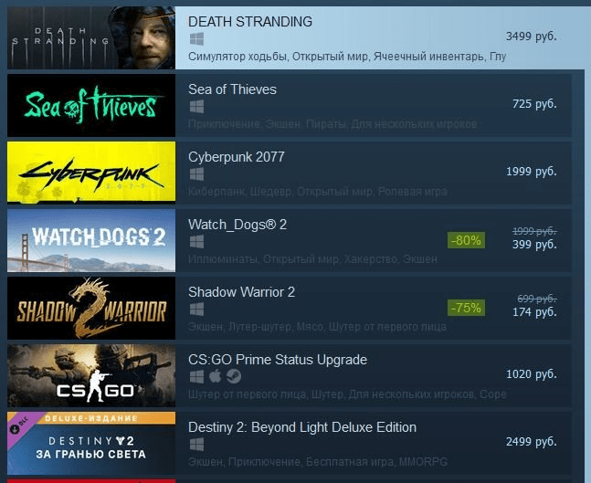Death Stranding вырвалась в топ по продажам в Steam