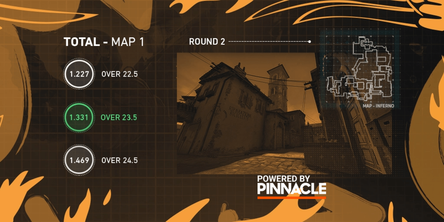 Что значат ставки в CSGO
