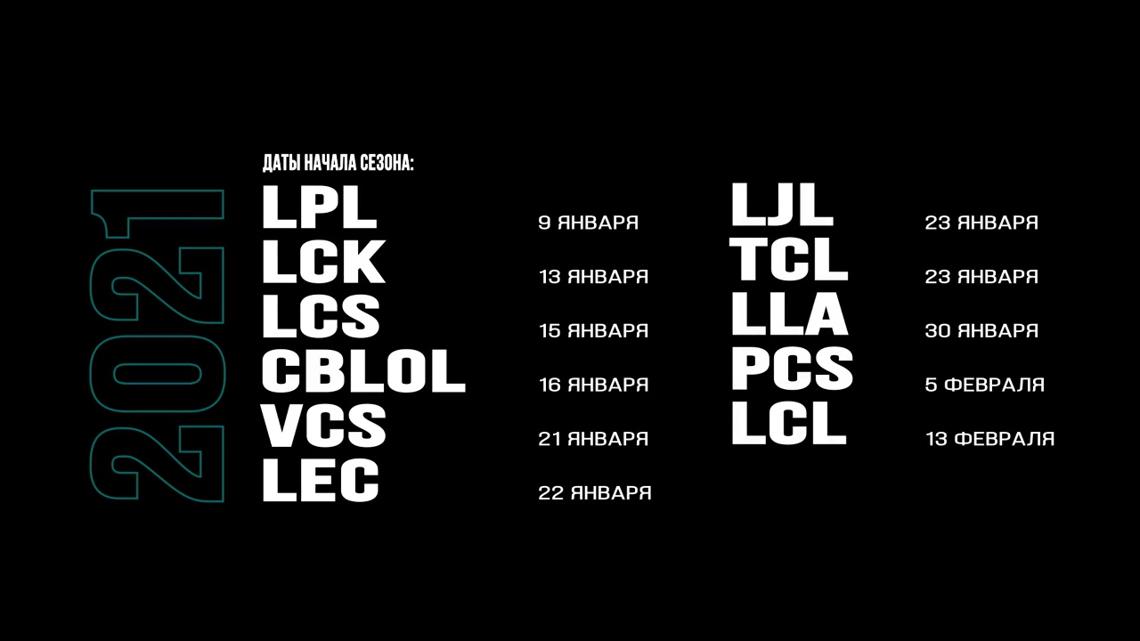 Календарь киберспортивных турниров на 2021 год даты участники и другие детали