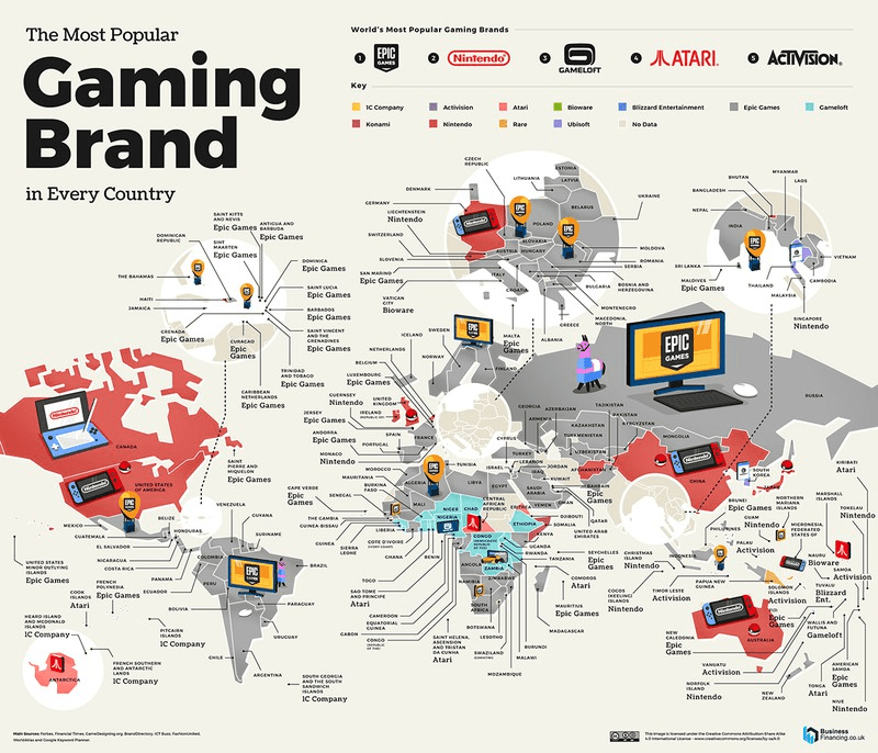 Epic Games самый популярный игровой бренд в мире