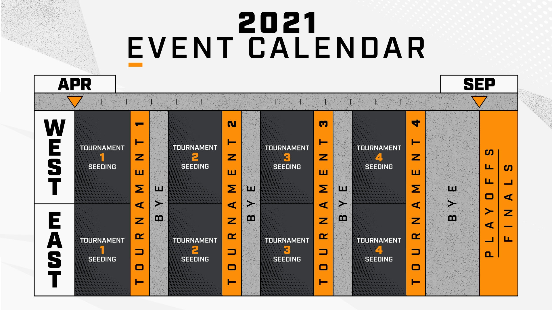 Календарь киберспортивных турниров на 2021 год даты участники и другие детали