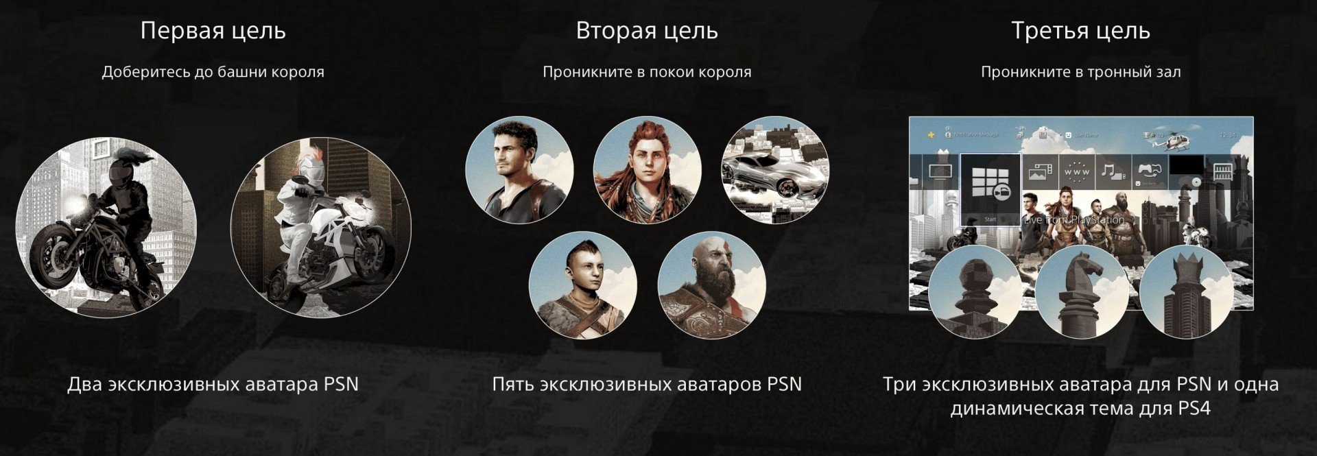 Жители России могут бесплатно выиграть PS5 просто играя в консоль от Sony