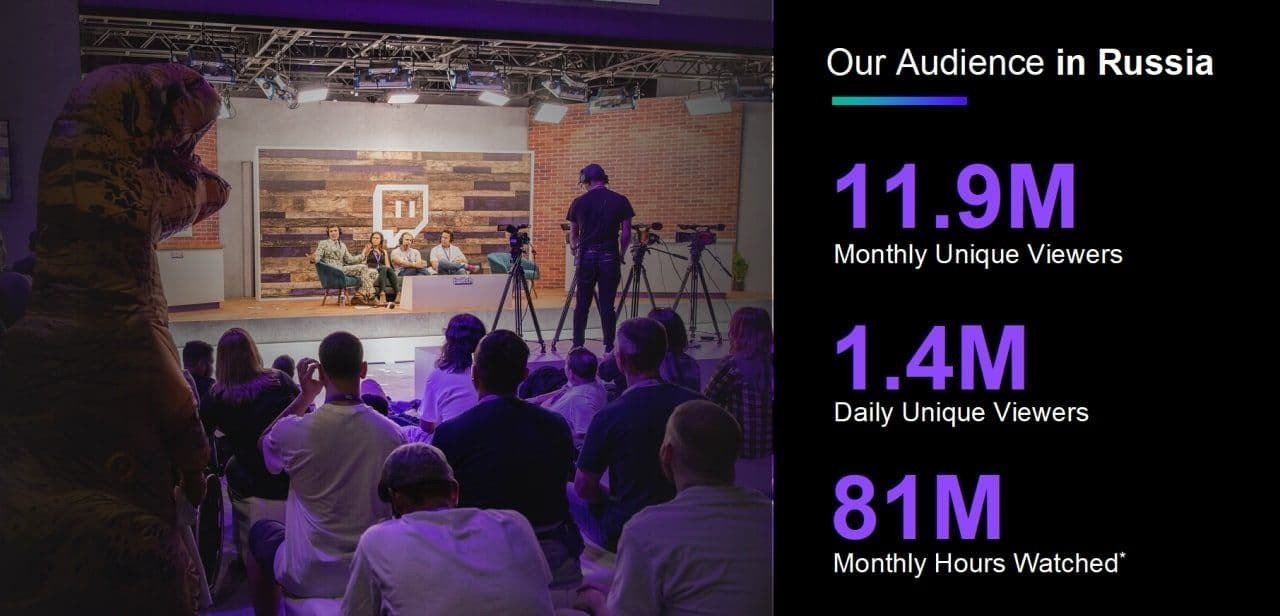 Стало известно сколько россиян заходит на Twitch хотя бы раз в месяц цифра впечатляет