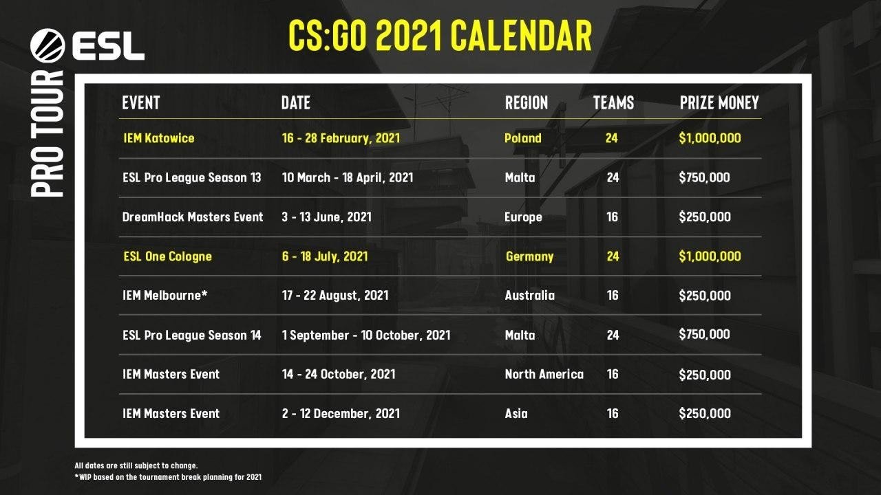 ESL представил график турниров по CSGO на 2021 год