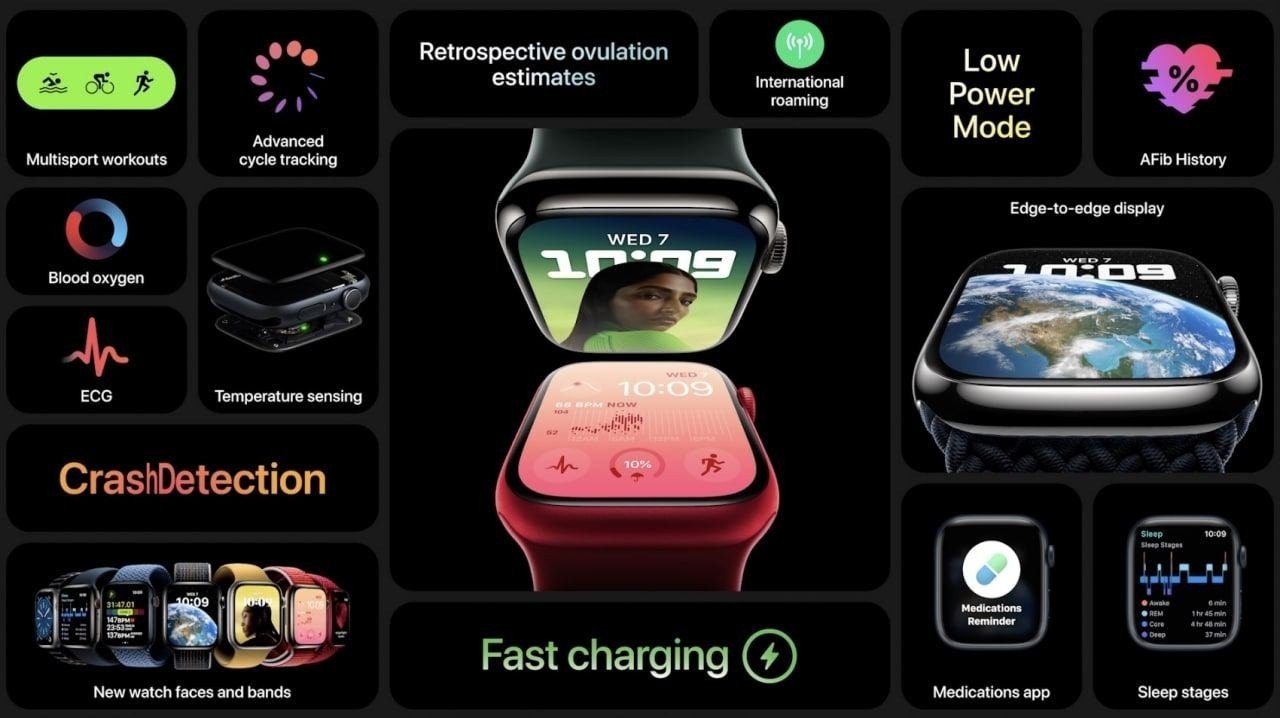 Что показали на презентации Apple iPhone 14 Apple Watch Series 8 и AirPods 2