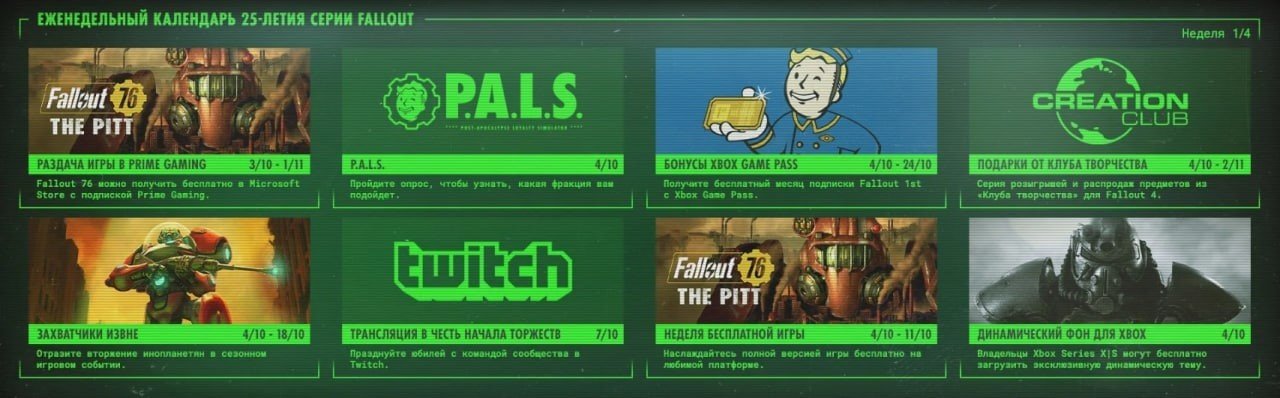 В Fallout 76 можно играть бесплатно так авторы игры отмечают 25летие серии