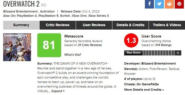 Blizzard снова извиняется Overwatch 2 получила позорный рейтинг на Metacritic
