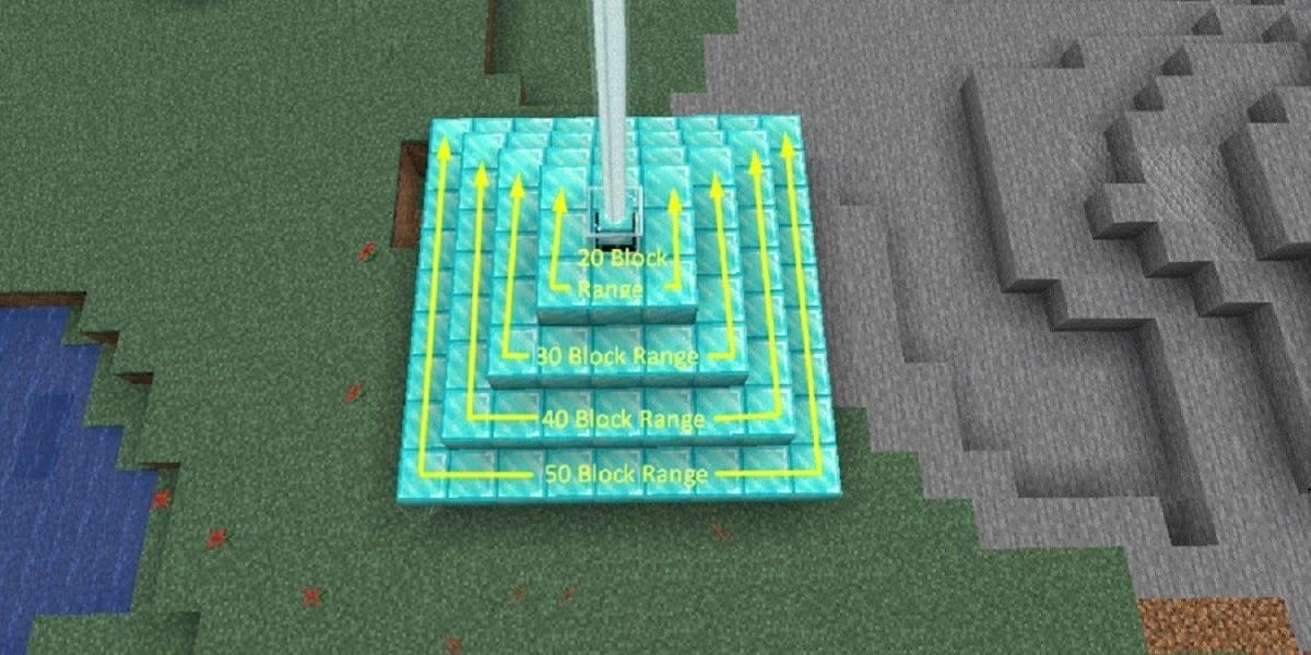 Как построить маяк в Minecraft (с иллюстрациями)