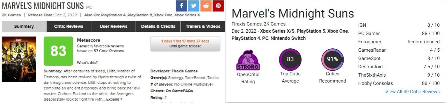 Лучшая супергеройская игра всех времен появились оценки Marvels Midnight Suns