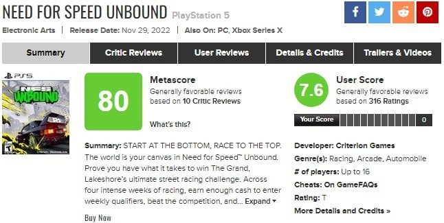 Need for Speed Unbound в несколько раз хуже прошлой игры по количеству продаж