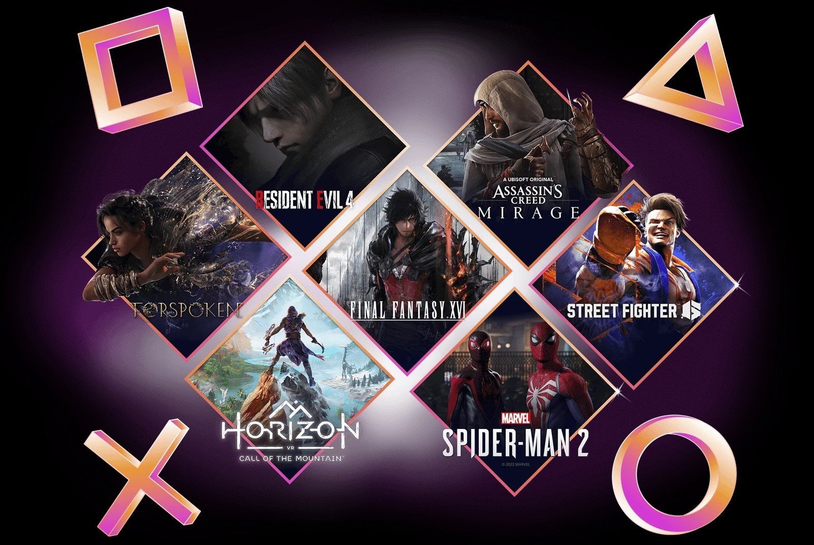 Sony назвала 23 самых ожидаемых игр 2023 года