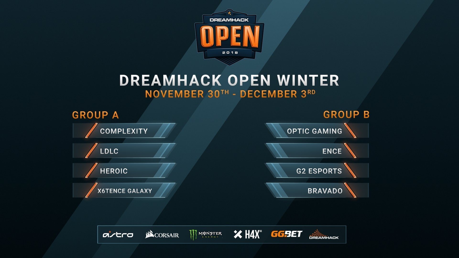 DreamHack Open Winter 2018  на кого ставить