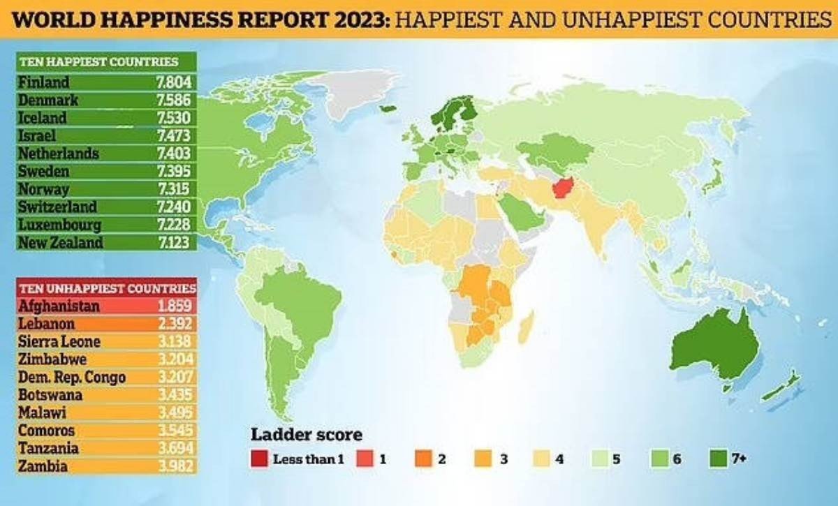Рейтинг самых счастливых стран 2024. Благополучная Страна. Топ стран.