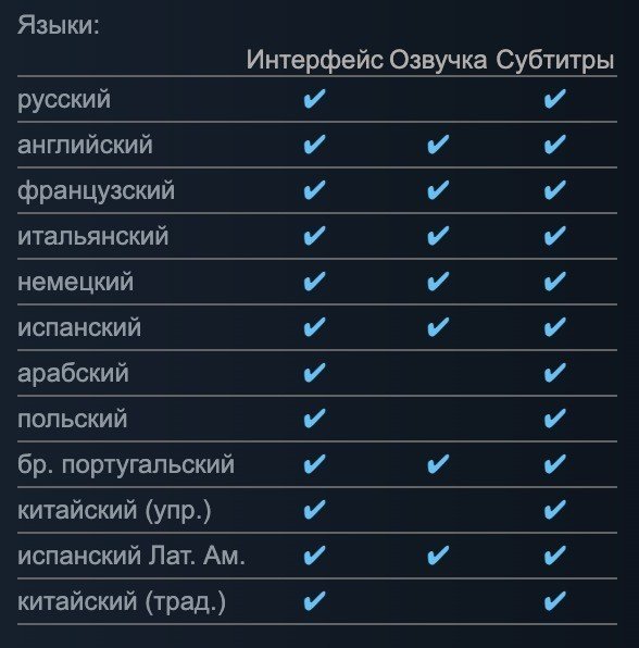 Как в Borderlands 2 поменять язык на русский?