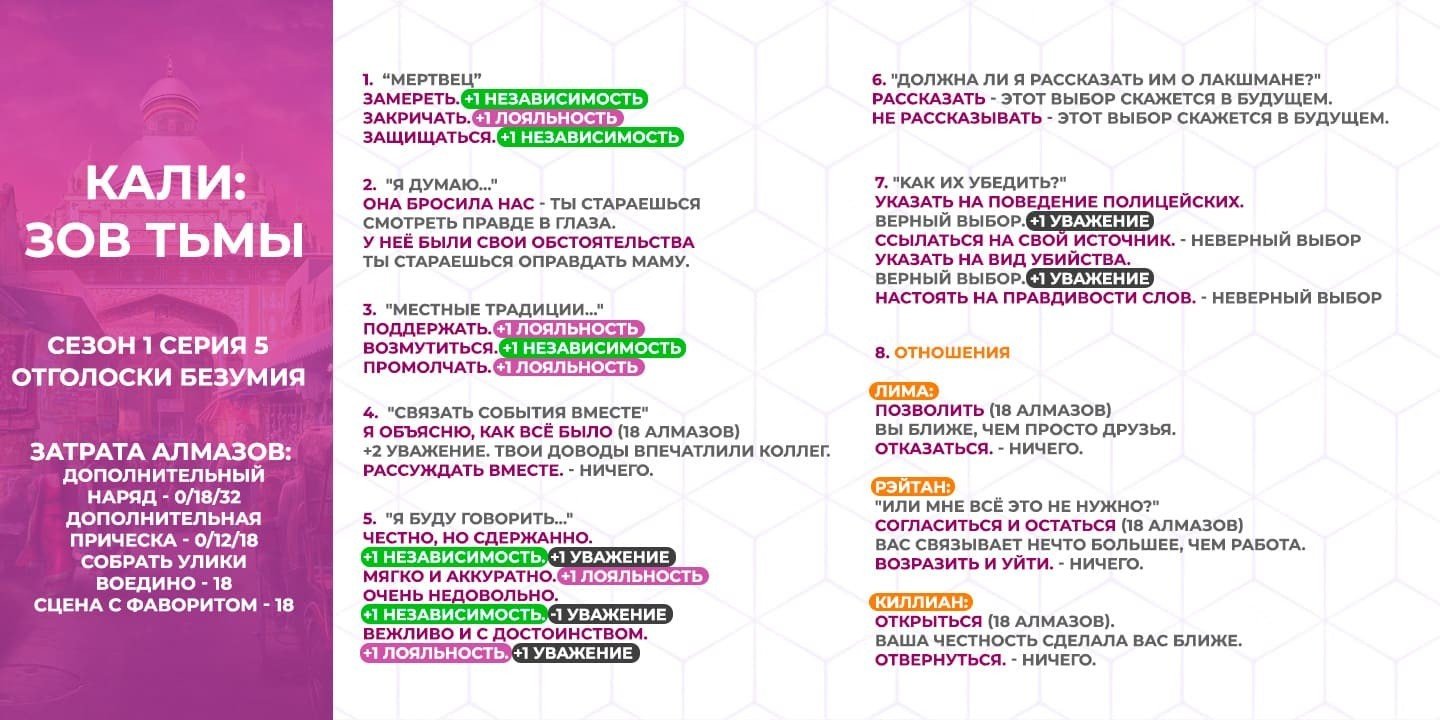 Все выборы в Клуб Романтики Кали Зов Тьмы сезон 1 - CQ