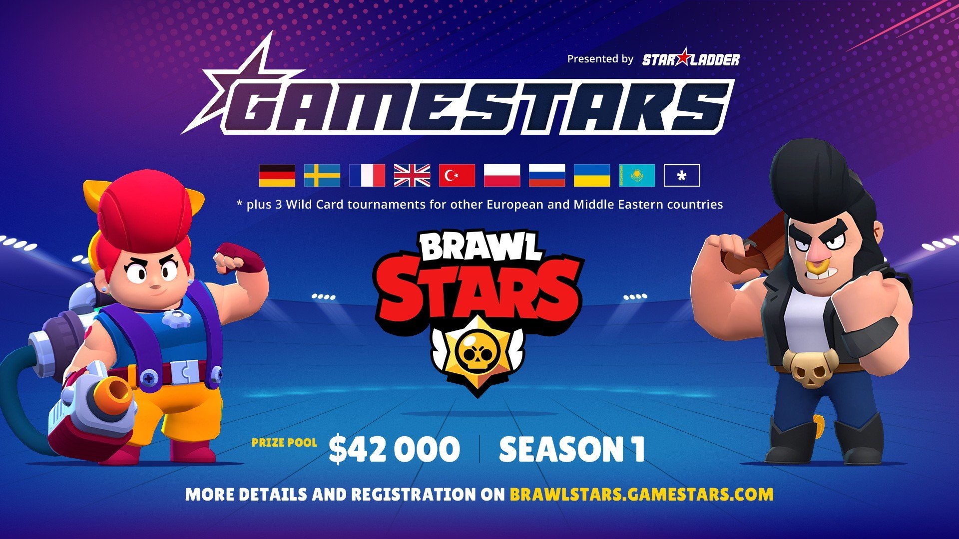 Brawl Stars League. Brawl Stars турнир. Турнир по БРАВЛ старсу. Brawl Stars Championship 2018.