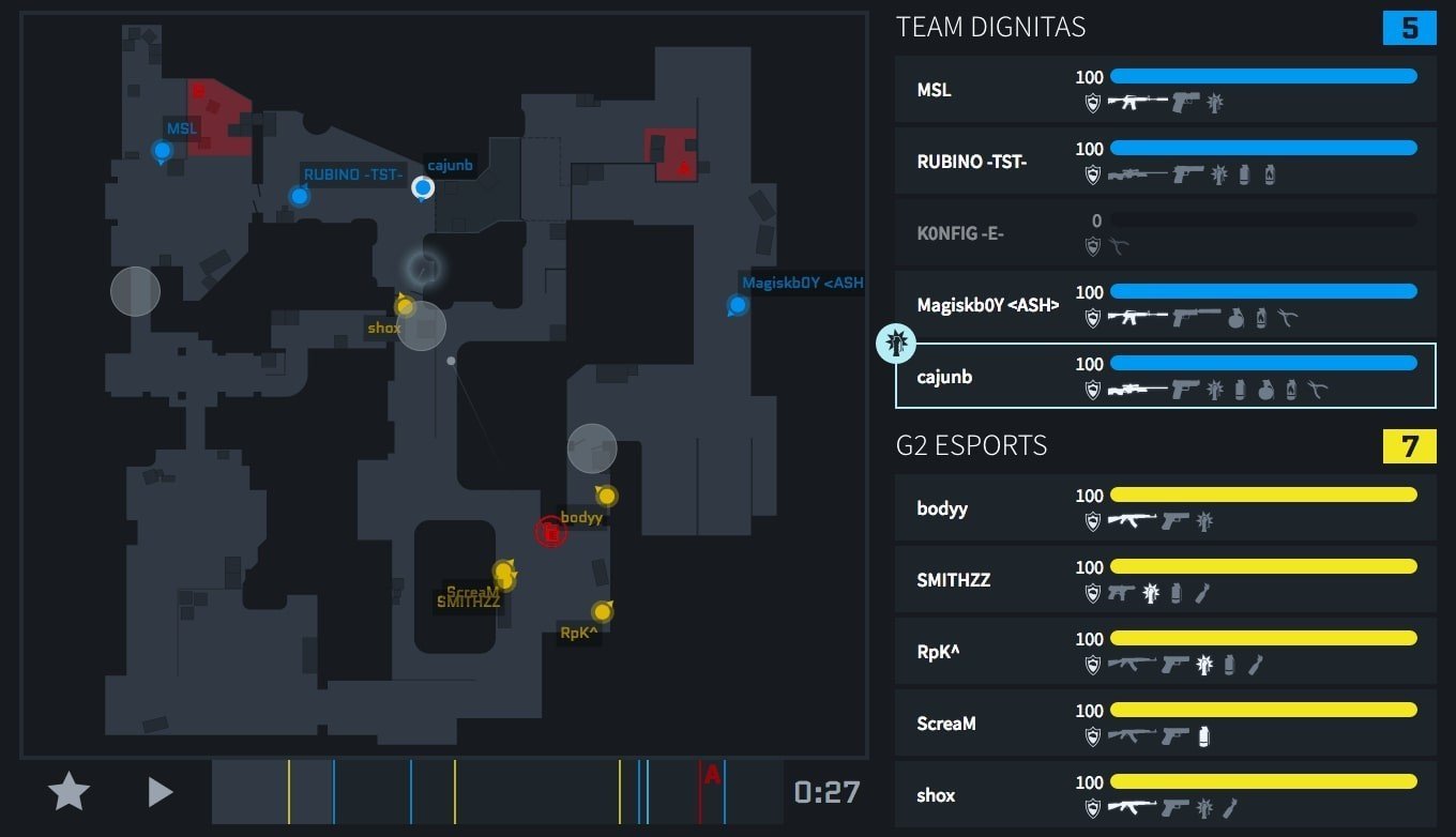 Автор HLTV Мне хотели продать лайврадар матчей по CSGO