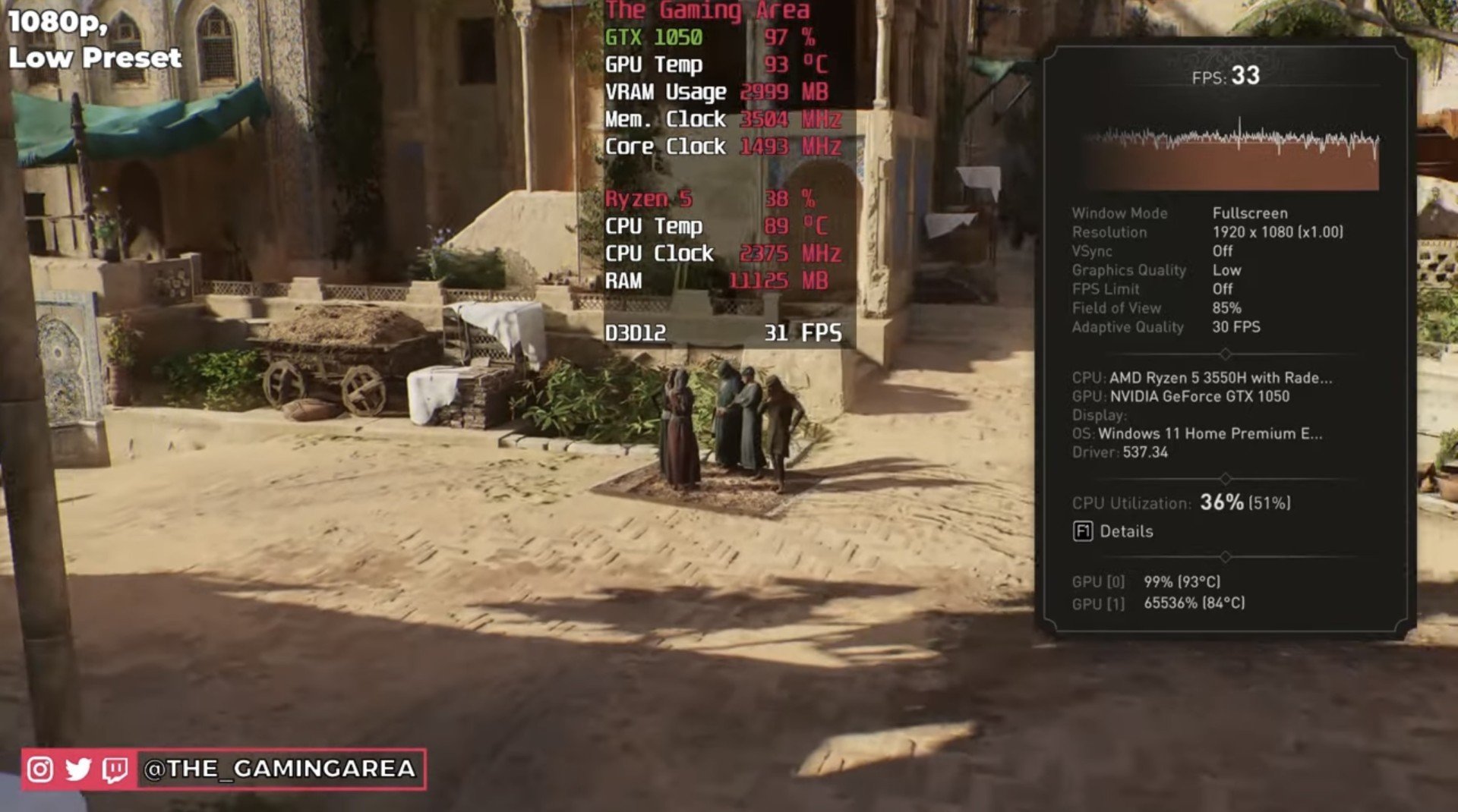 Assassins Creed Mirage протестировали на слабых видеокартах все не так плохо