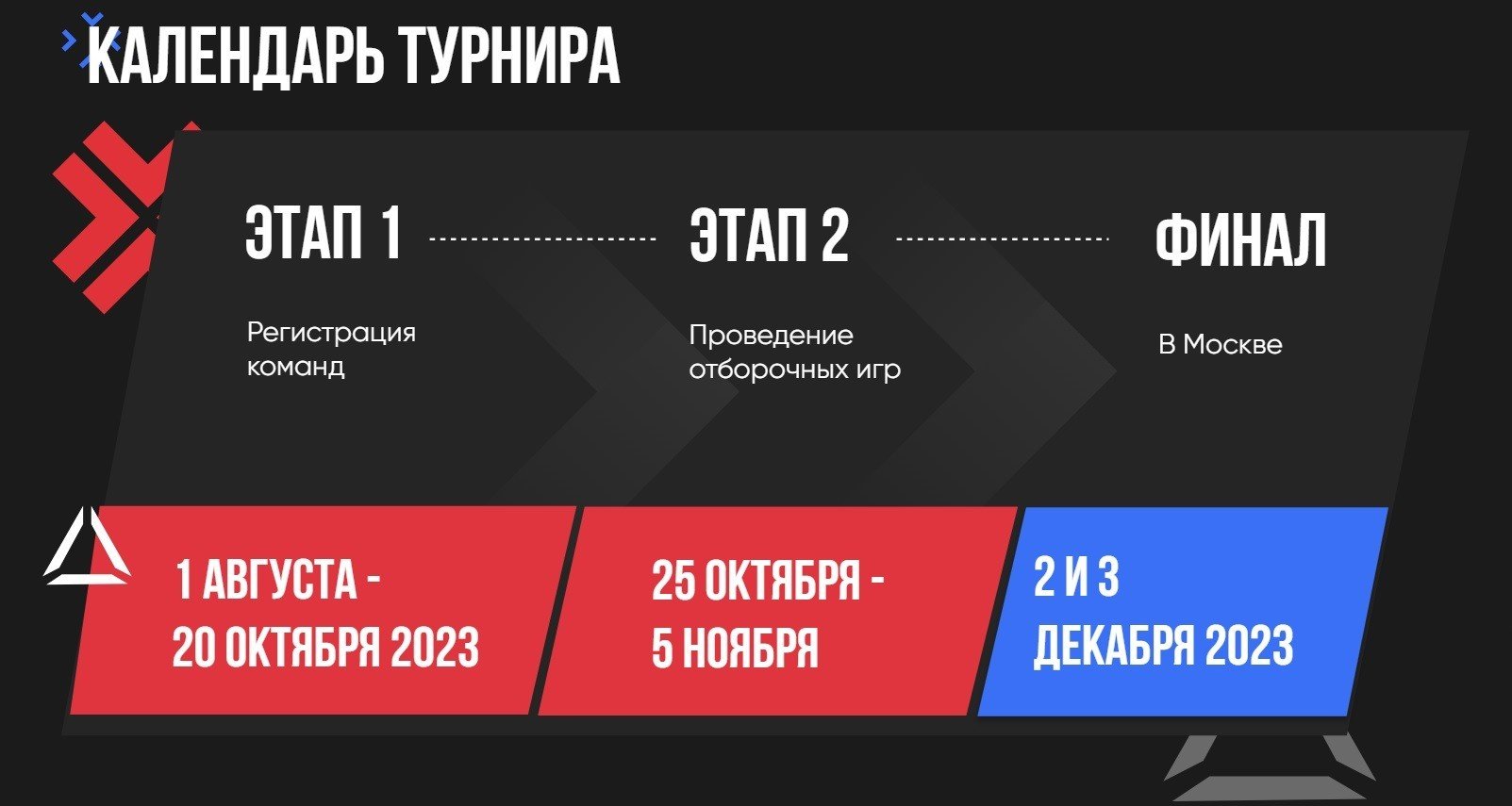 WARPOINT проведет всероссийский VR-чемпионат с призовым фондом в 1,5 млн  рублей - CQ