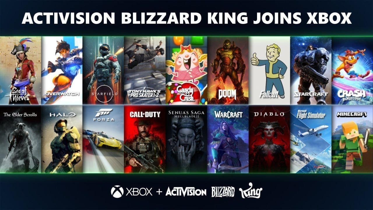 Игры Activision Blizzard теперь принадлежат Microsoft - CQ