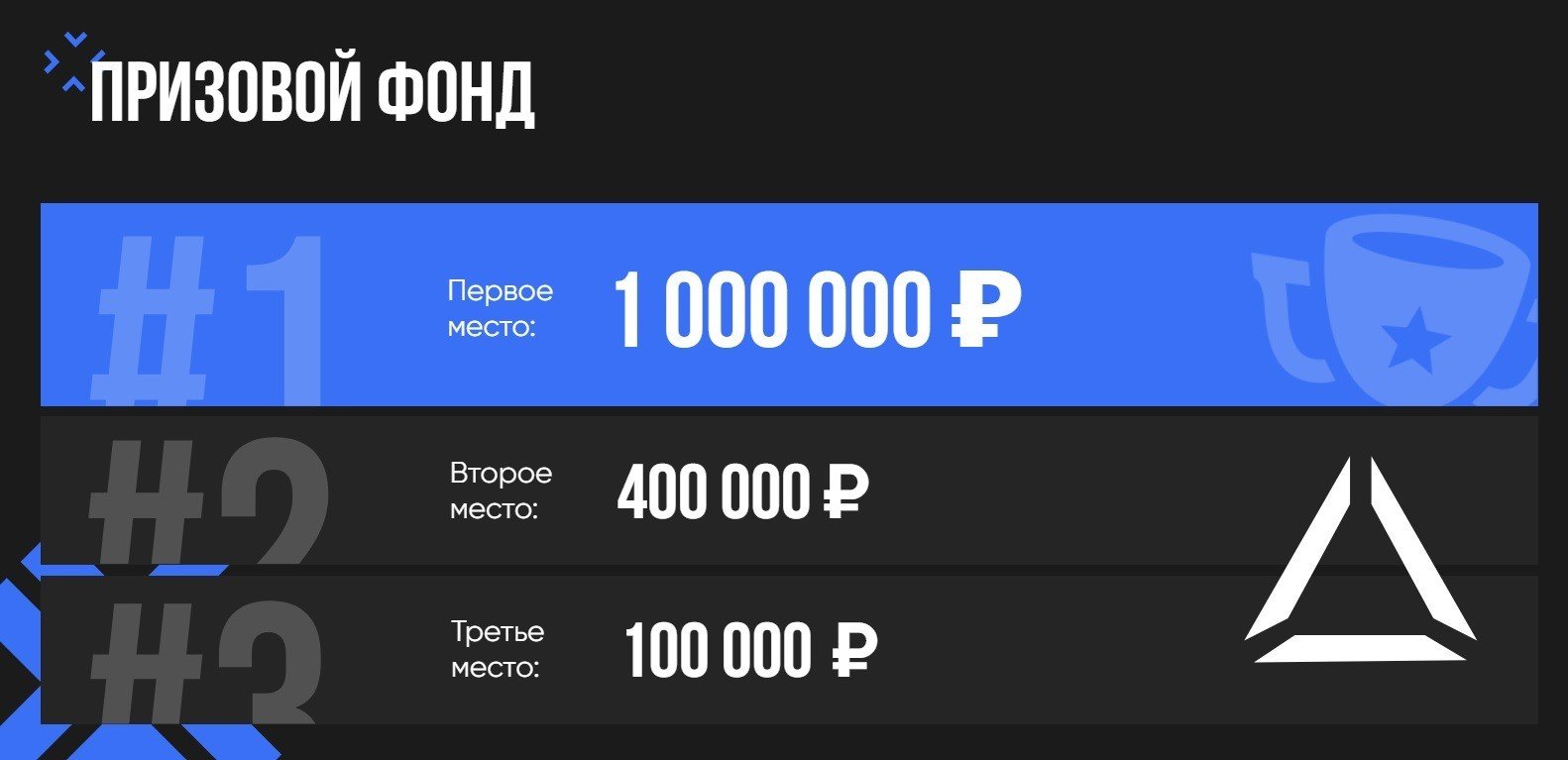 Со 2 по 3 декабря в Москве на VRтурнире от WARPOINT разыграют 15 млн рублей