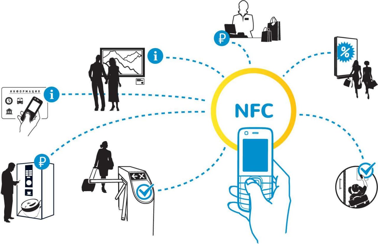 Для чего нужен NFC в телефоне - CQ