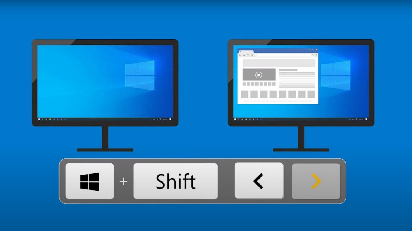 Источник: Microsoft / Комбинации для быстрого перемещения окон между мониторами