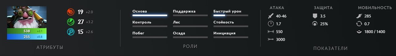 Скриншот CQ.ru / Базовые характеристики персонажа