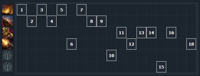 Скриншот CQ.ru / Прокачка скиллов