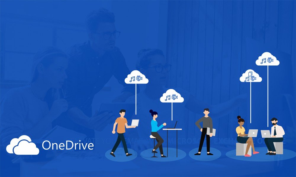 Как отключить OneDrive в Windows 10 - CQ