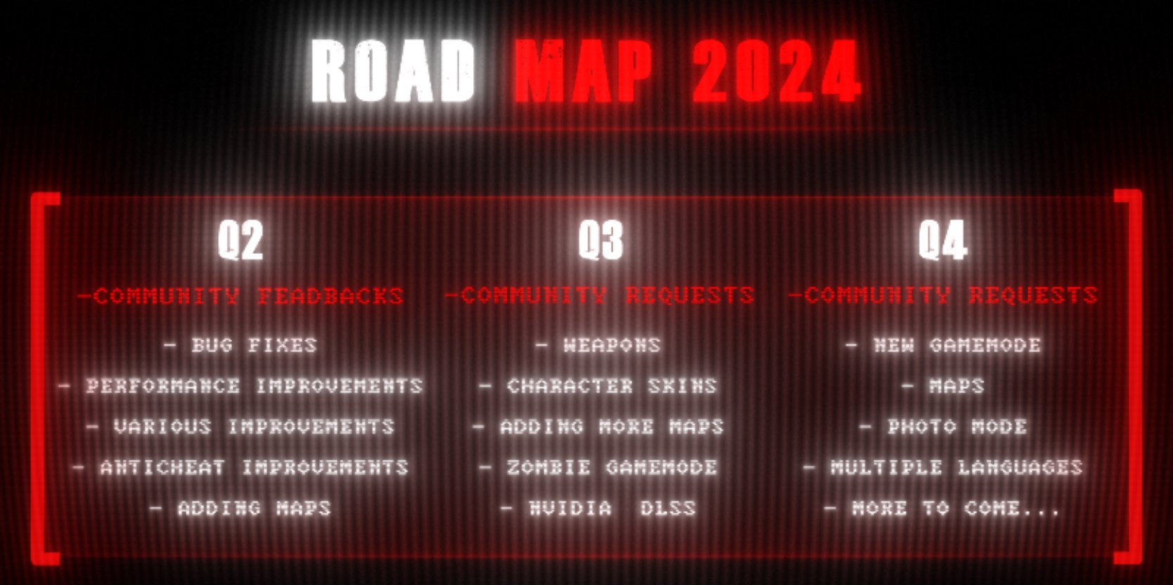 Источник: Steam / Дорожная карта Bodycam на 2024 год