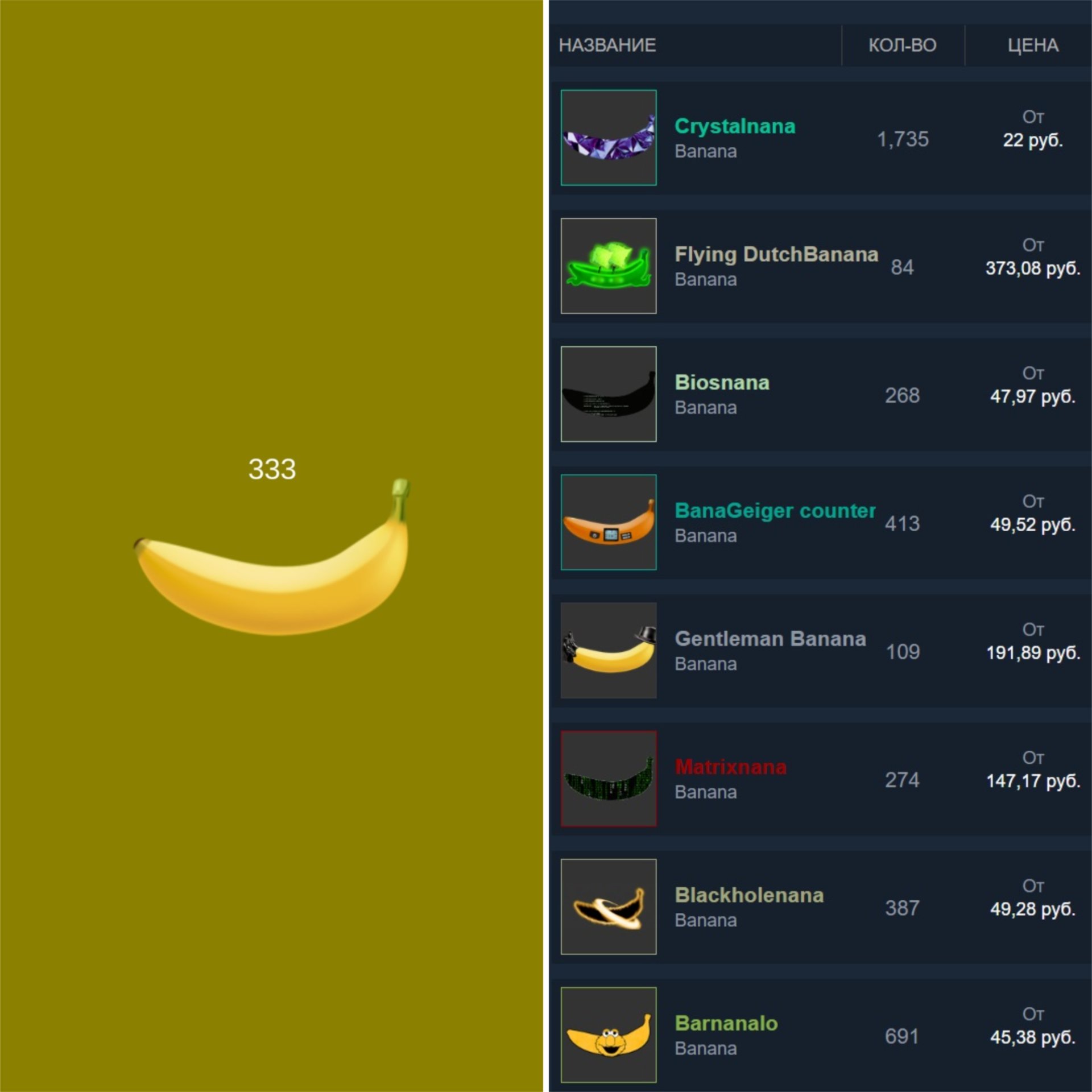 Источник: CQ.ru / Игра Banana и Торговая площадка&nbsp;в Steam