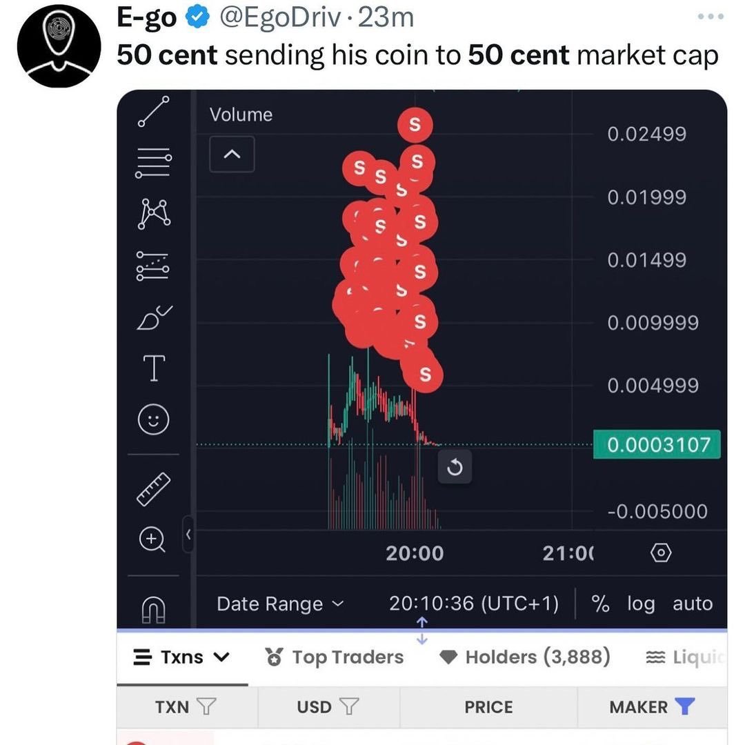 Хакеры взломали соцсети рэпера 50 Cent и заработали на мемкоине $3 млн - CQ