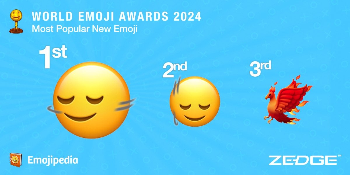 Источник: emojipedia / Лучшие новые смайлики