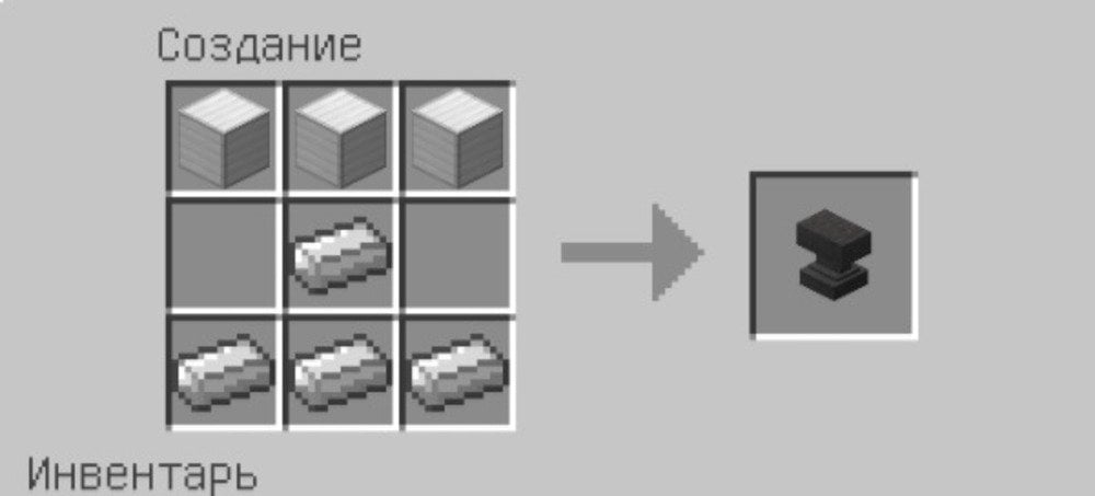 Источник: CQ.ru / Крафт наковальни в Minecraft