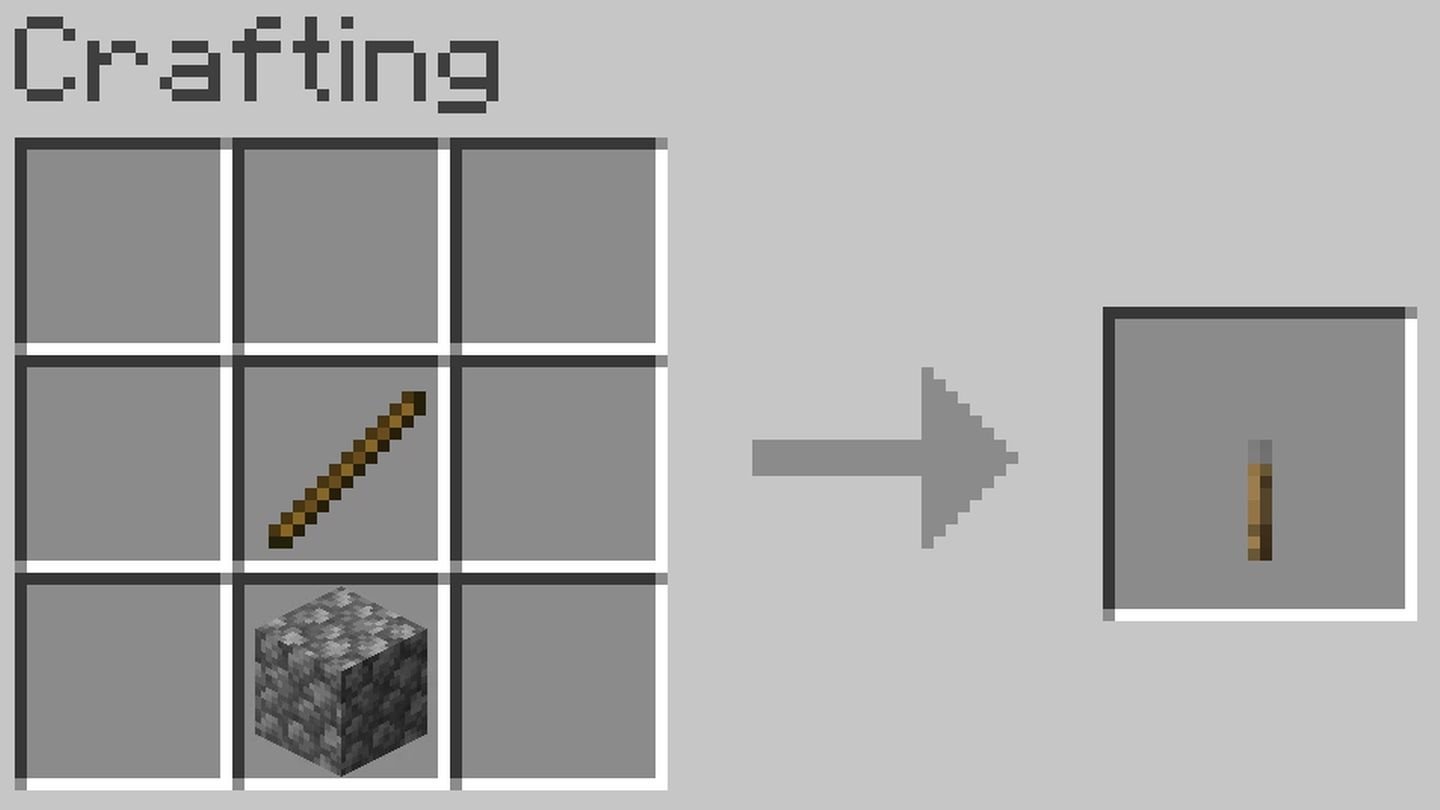 Источник: Kodeclik / Скриншот Minecraft