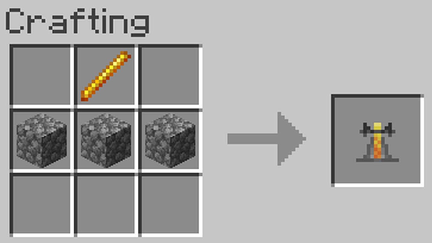 Источник: DigMinecraft / Скриншот Minecraft
