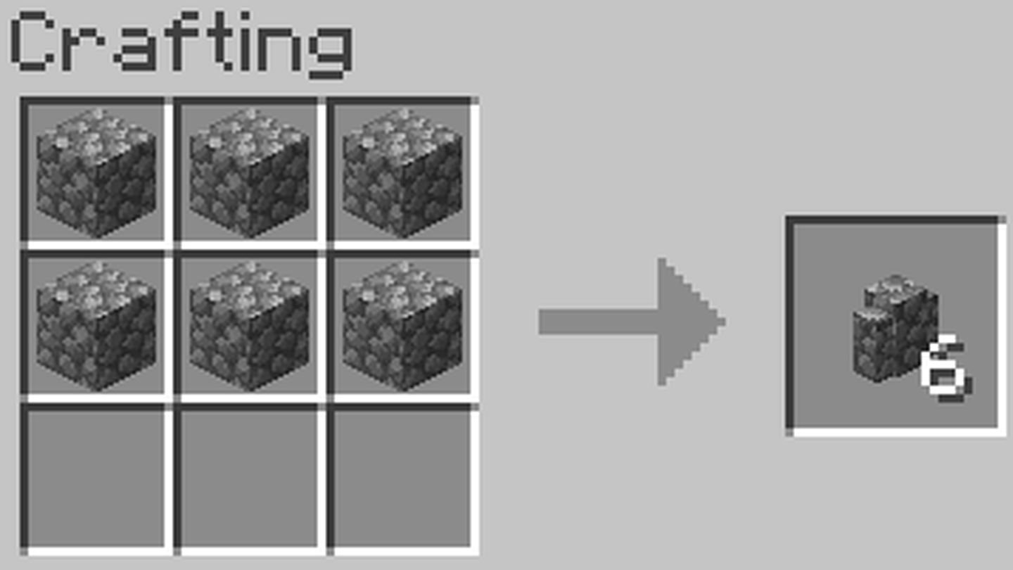 Источник: DigMinecraft / Скриншот Minecraft