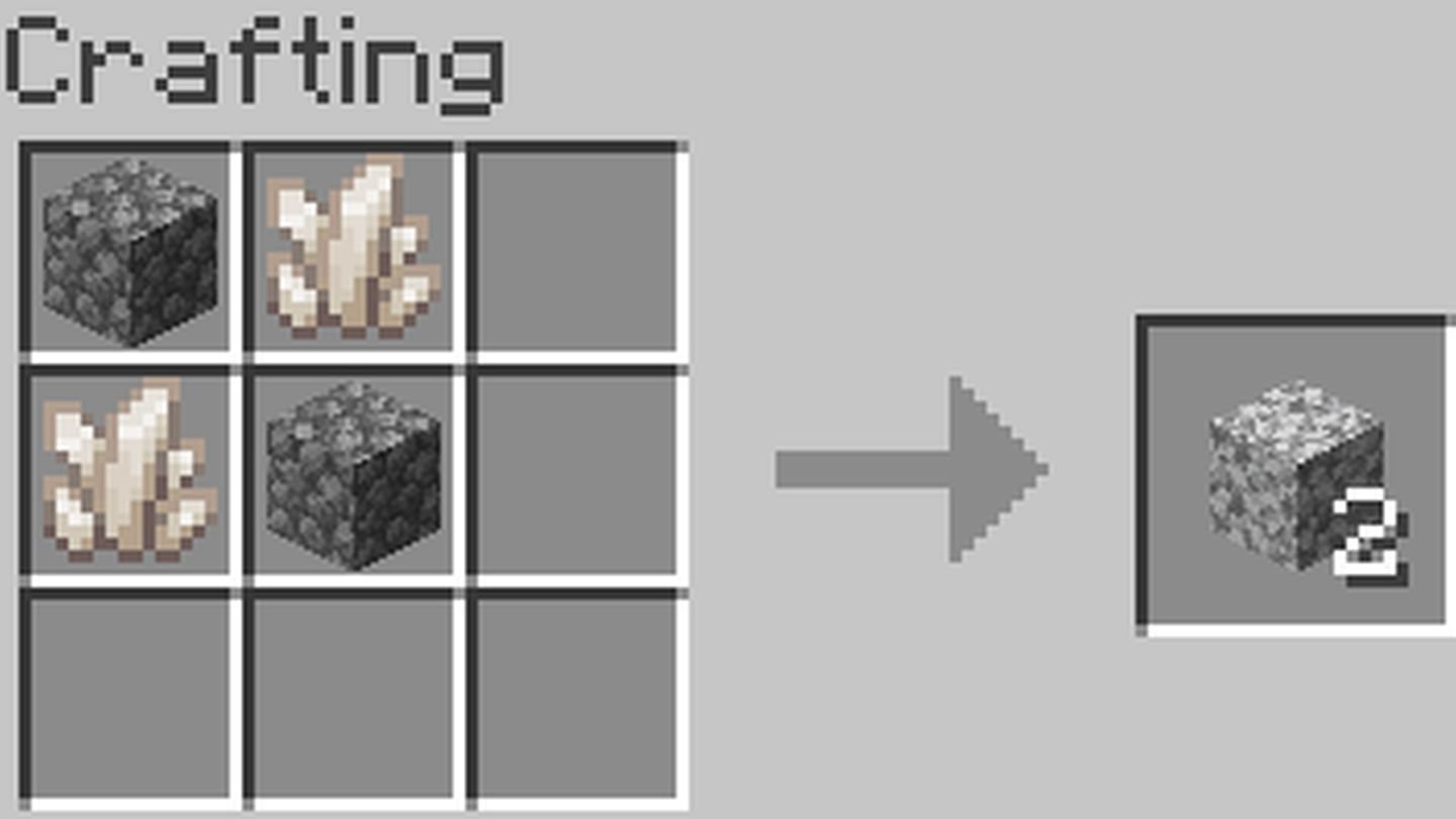 Источник: DigMinecraft / Скриншот Minecraft