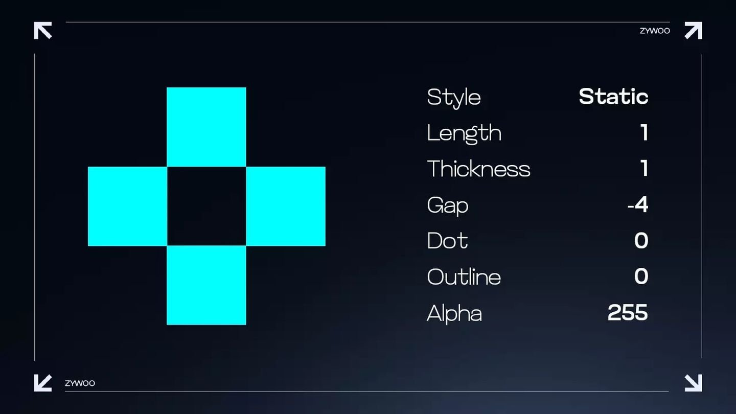 Прицел ZywOo / Источник: skin.club