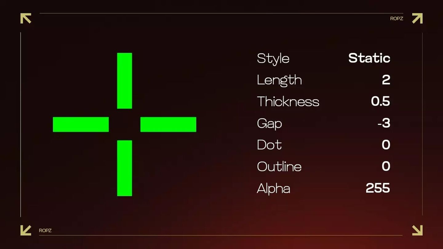 Прицел ropz/ Источник: skin.club