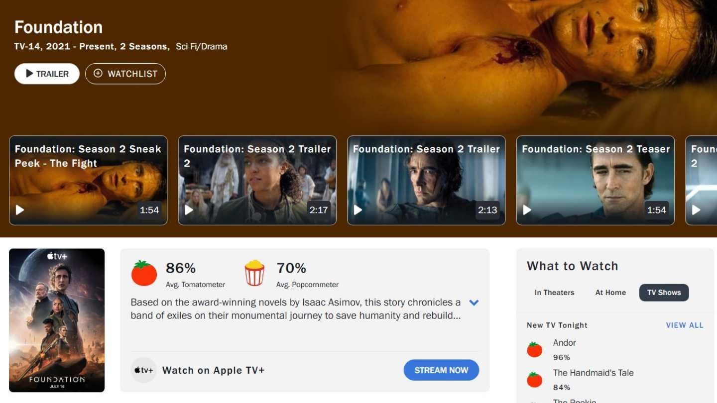 Рейтинг «Основания» на Rotten Tomatoes