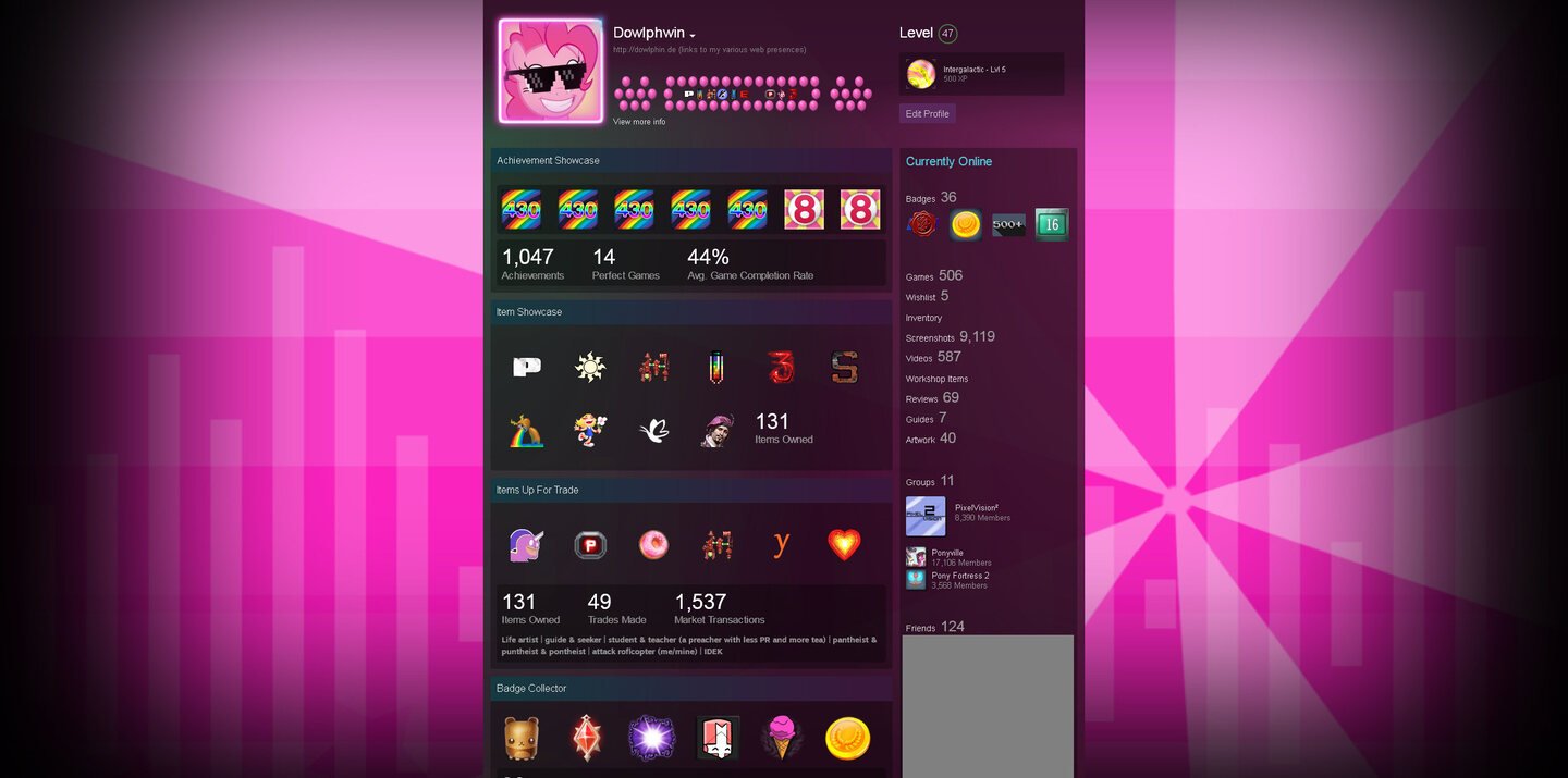 Источник: steamcomunity.com / Профиль Steam