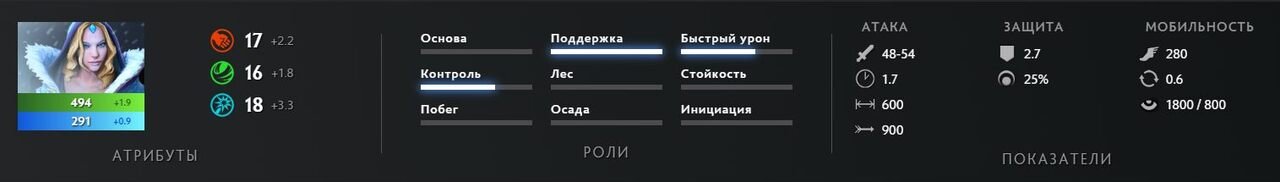 Скриншот CQ.ru / Базовые характеристики персонажа