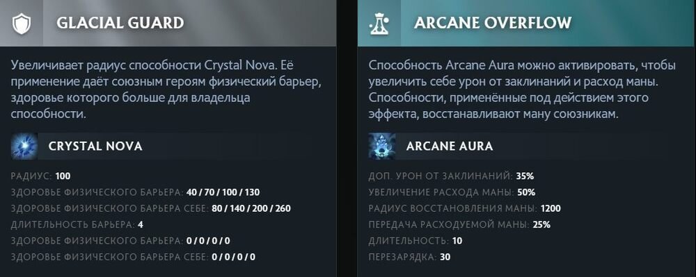 Скриншот CQ.ru / Таланты