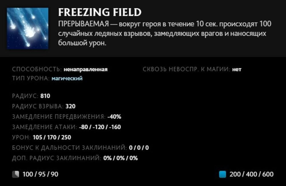Скриншот CQ.ru / Описание умения Freezing Field